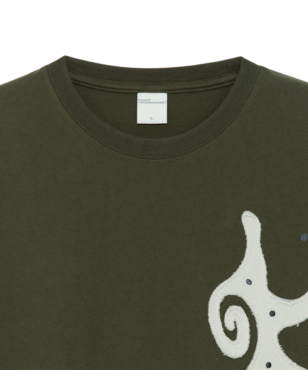 TCM sun patch T